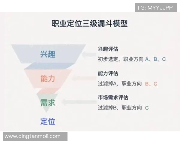 吴军的网球人生探索：从热爱到职业的深度对话与思考