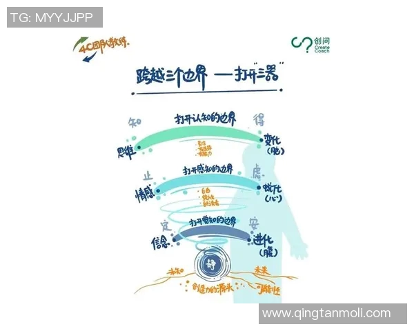 广州极限运动队团队协作的成功之道与挑战分析 广州极限运动队团队协作的成功之道与挑战分析