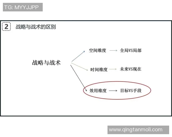 广州篮球队的快速转换打法解析与战术优势探讨