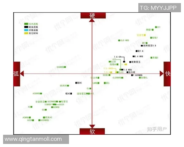 成都篮球队快攻战术分析及其在比赛中的得失表现
