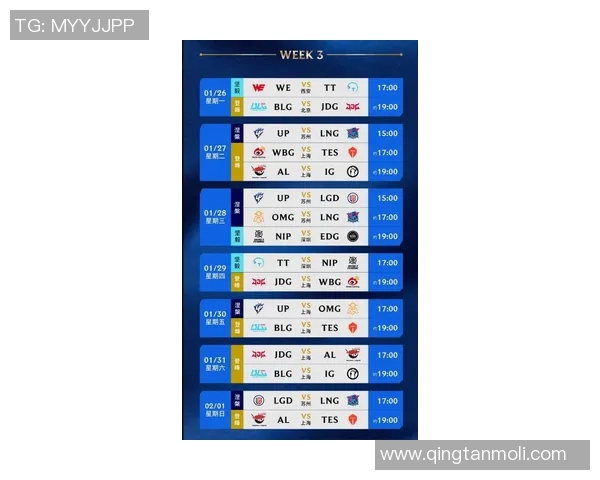 最新英雄联盟赛季节奏排行榜TOP10LNG战队强势领跑全新篇章开启