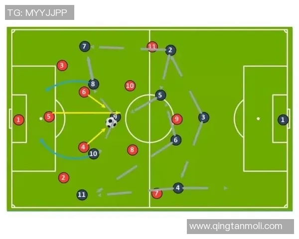 武汉足球队整体压制战术分析及其对比赛结果的影响探讨