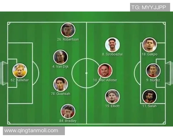 利物浦与谢菲联首发阵容解析及赛前展望