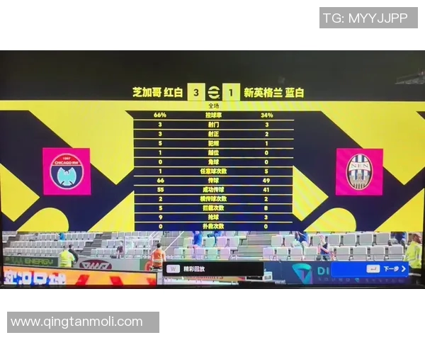 芝加哥火焰迎战新英格兰革命力争主场胜利展现球队风采