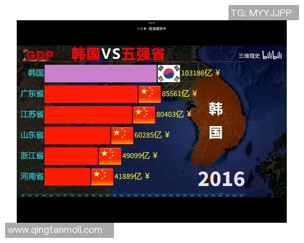 韩国vs中国全场视频
